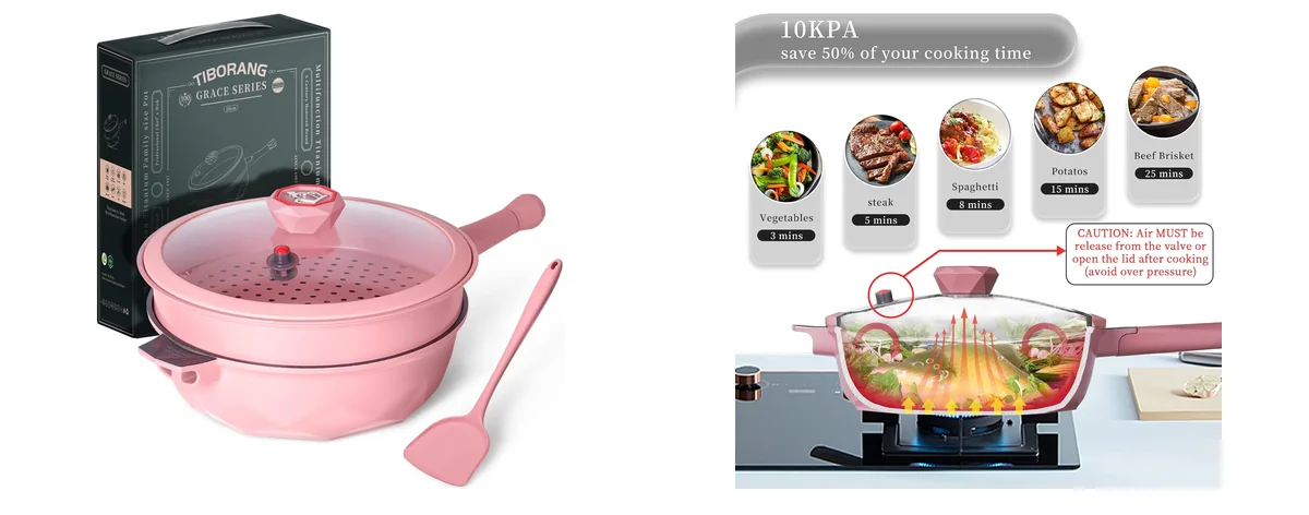 TIBORANG Pink images