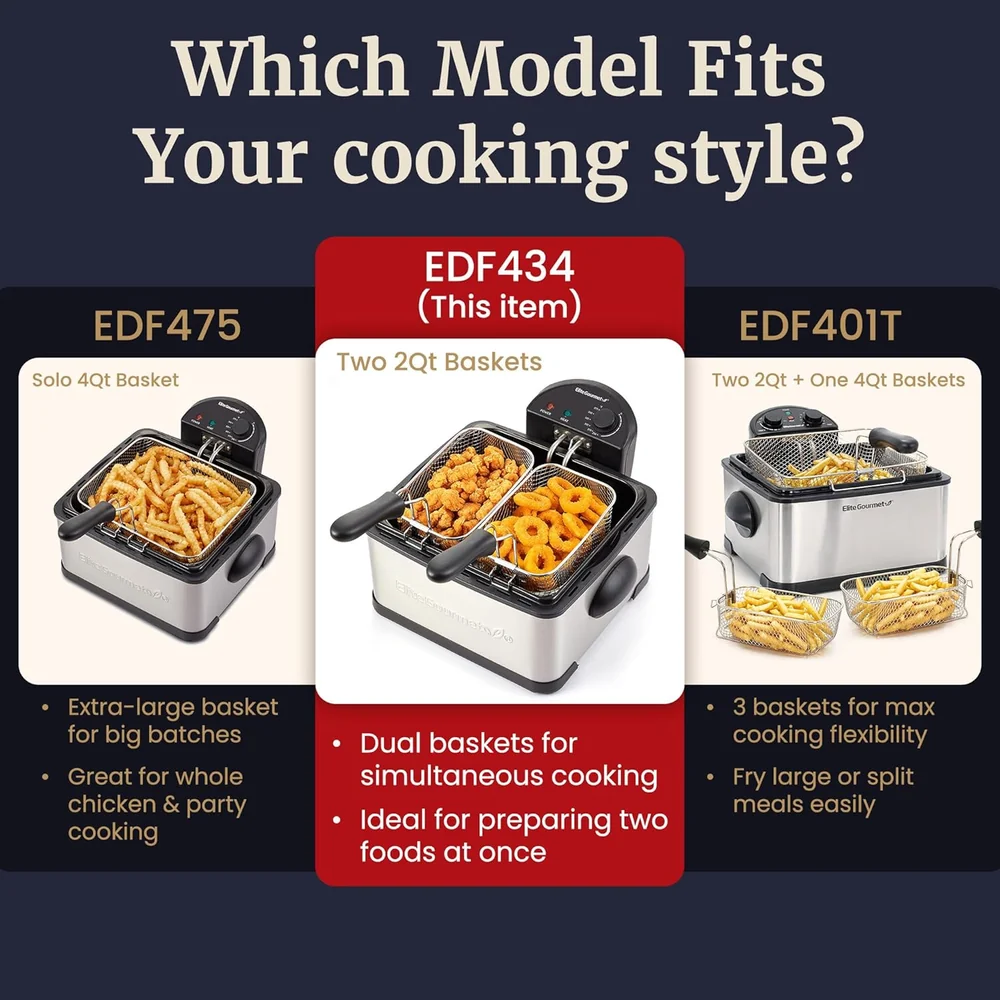 Elite Gourmet Electric Deep Fryer